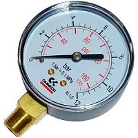 Пневматический манометр  M063-R25 фото