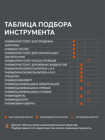 Поршневой компрессор  EURO 50-260 K