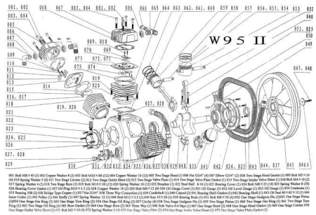 Крышка подшипника для w95-16 (16 бар)
