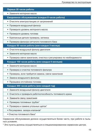Бензиновый генератор  SGG 2800EN
